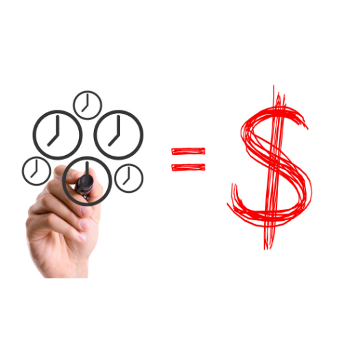 Time is money