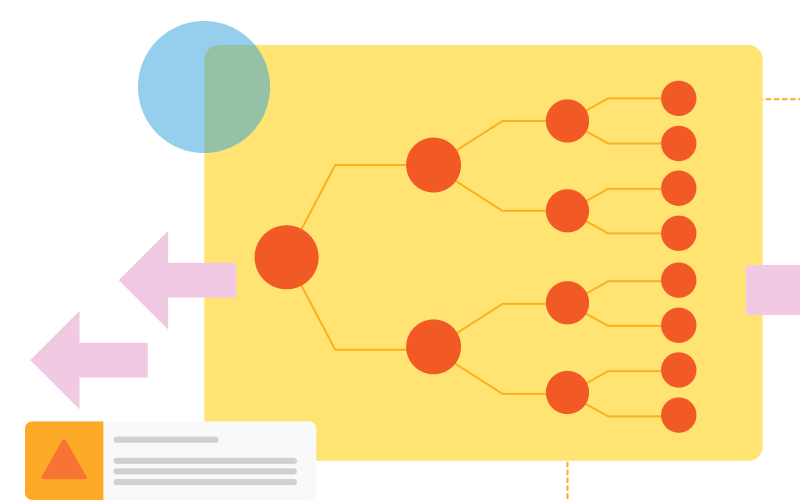 Data governance process